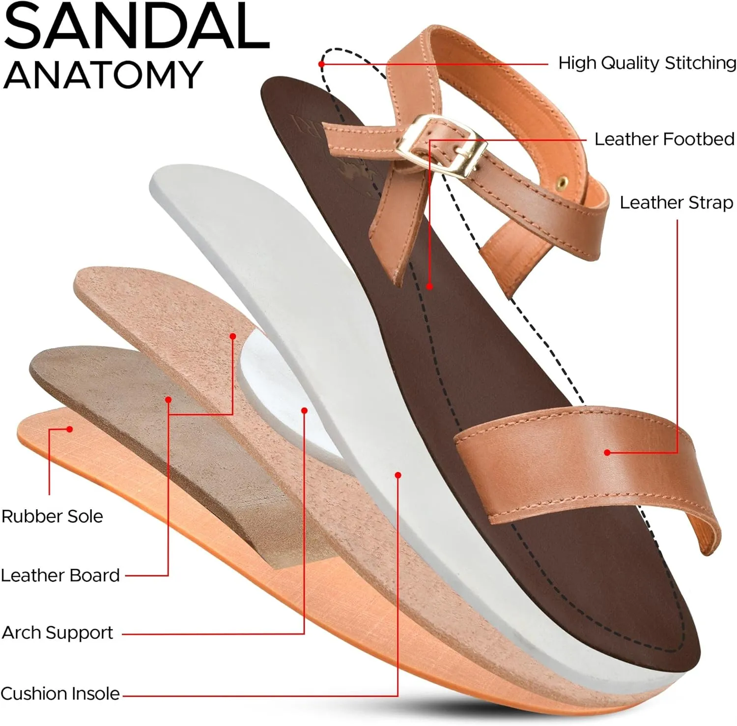 Myrina Womens Strappy Natural Leather Flat Slingback Sandals