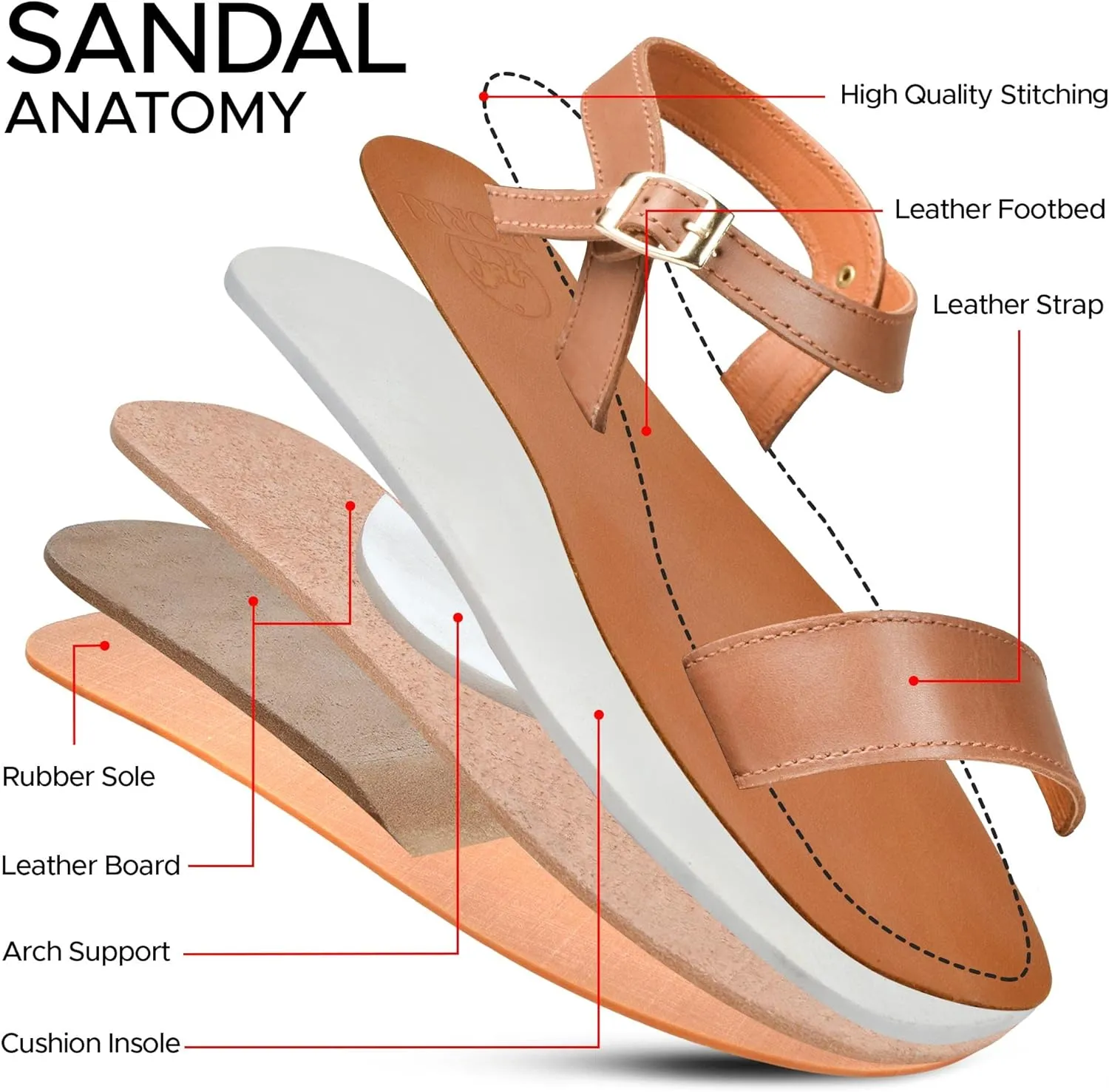 Myrina Womens Strappy Natural Leather Flat Slingback Sandals