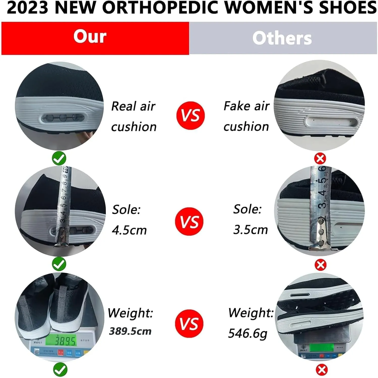 Women's Summer Sneakers Air Cushion Mesh Diabetic with Soft Comfortable Arch Support Waterproof Walking Trainers Orthopedic Slip-on Platform Sports Shoes